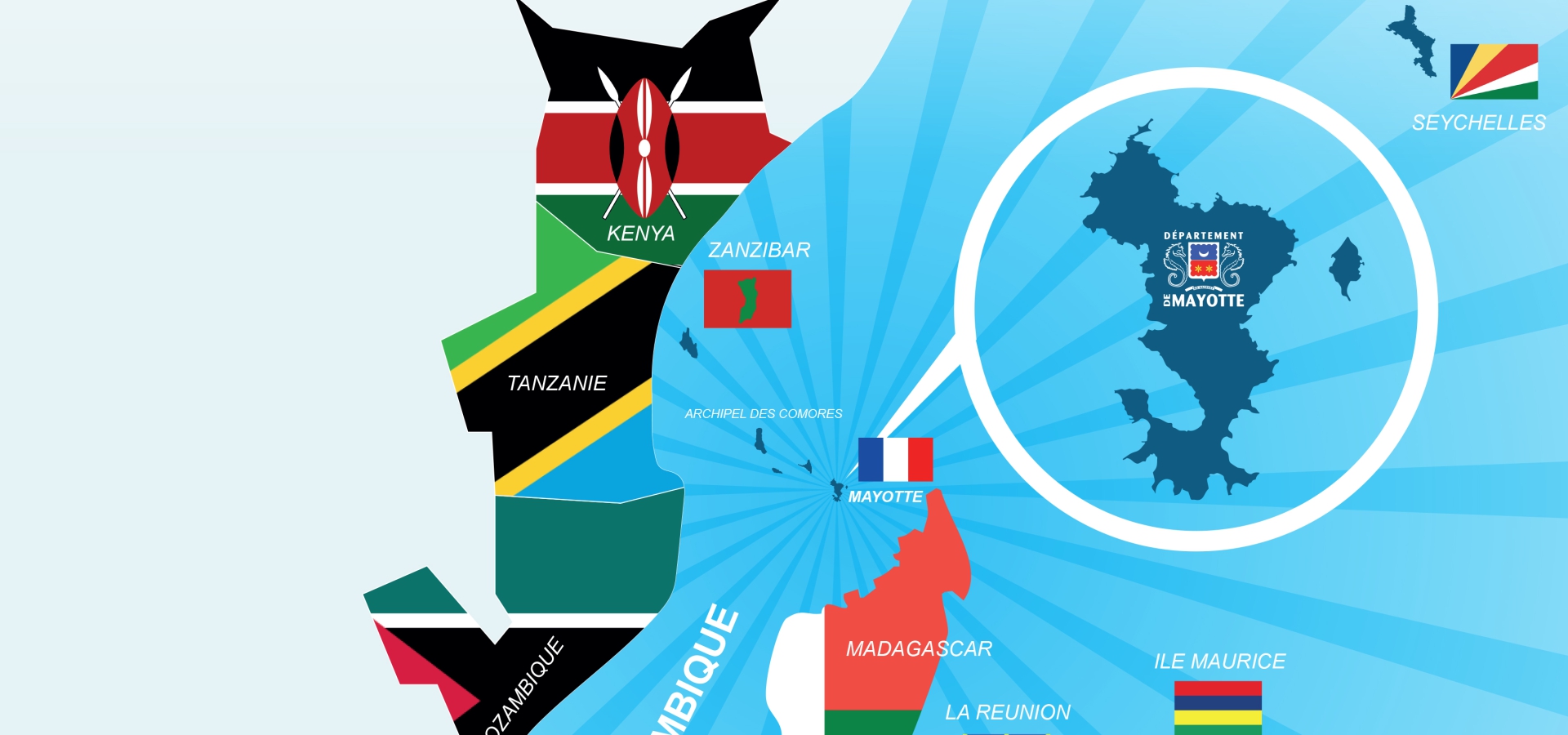 Mayotte dans sa région